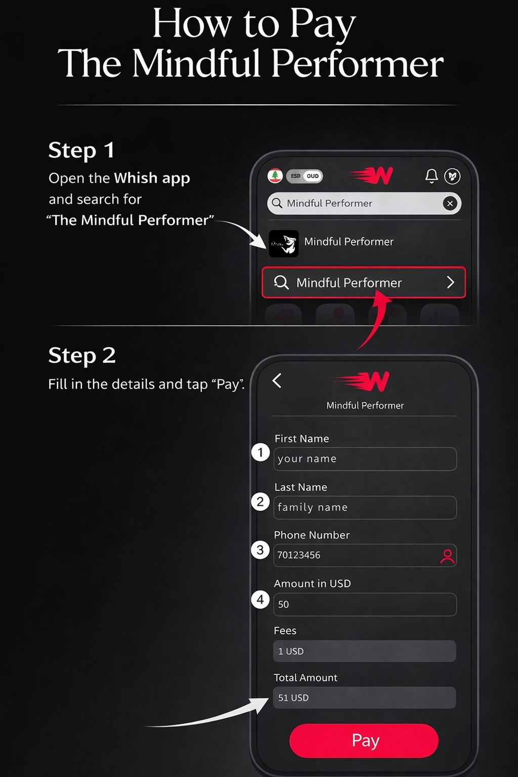 How to pay using Whish